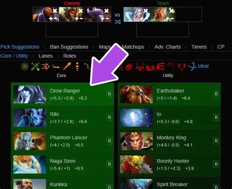 dotapicker counter|Dota 2 Drafting Tool: Dotapicker (Pick Helper & Counterpicks).